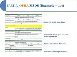 PART-A: OSHA MSDS (Example – cont’d)




                       Section VI: Health Hazard Data




                        Section VII: Precautions For Safe
                        Handling and Use



                       Section VIII: Control Measures




                        Section IX: Shipping Information
 