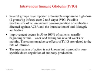 Intravenous Immune Globulin (IVIG)
• Several groups have reported a favorable response to high-dose
(2 grams/kg infused over 2 to 5 days) IVIG. Possible
mechanisms of action include down-regulation of antibodies
directed against AChR and the introduction of anti-idiotypic
antibodies.
• Improvement occurs in 50 to 100% of patients, usually
beginning within 1 week and lasting for several weeks or
months. The common adverse effects of IVIG are related to the
rate of infusion.
• The mechanism of action is not known but is probably non-
specific down regulation of antibody production.
2/19/2017 43MYASTHENIA GRAVIS
 