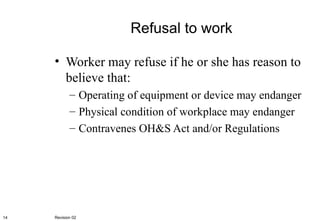 Refusal to work Worker may refuse if he or she has reason to believe that: Operating of equipment or device may endanger Physical condition of workplace may endanger Contravenes OH&S Act and/or Regulations Revision 02 