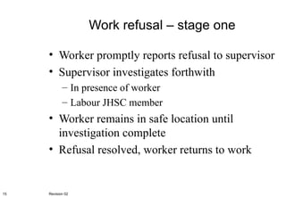 Work refusal – stage one Worker promptly reports refusal to supervisor Supervisor investigates forthwith In presence of worker Labour JHSC member Worker remains in safe location until investigation complete Refusal resolved, worker returns to work Revision 02 