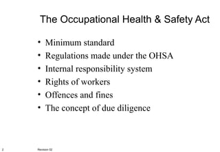 The Occupational Health & Safety Act Minimum standard Regulations made under the OHSA Internal responsibility system Rights of workers Offences and fines The concept of due diligence Revision 02 