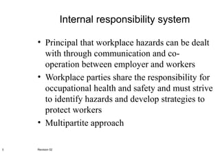 Internal responsibility system Principal that workplace hazards can be dealt with through communication and co-operation between employer and workers Workplace parties share the responsibility for occupational health and safety and must strive to identify hazards and develop strategies to protect workers Multipartite approach Revision 02 