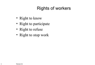 Rights of workers Right to know Right to participate Right to refuse Right to stop work Revision 02 