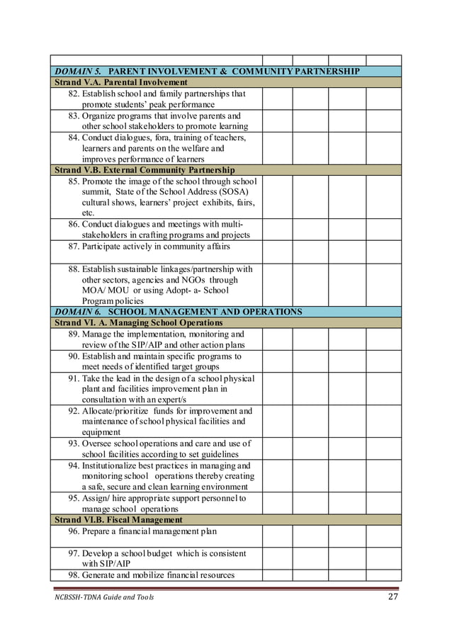 DepEd National Competency-Based Standards for School Heads