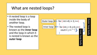 What are nested loops?
• A nested loop is a loop
inside the body of
another loop.
• The nested loop is
known as the inner loop
and the loop in which it
is nested is known as the
outer loop
for ( int i=0; i< 3; i++)
{
for (int j = 0; j<3; j++)
cout<< j << “ “;
}
Outer loop
Inner loop
Outerloopbody
Innerloopbody
 