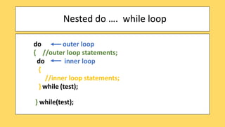 Nested do …. while loop
do outer loop
{ //outer loop statements;
do inner loop
{
//inner loop statements;
} while (test);
} while(test);
 