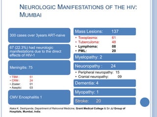 NEUROLOGIC MANIFESTATIONS OF THE HIV:
          MUMBAI

                                                     Mass Lesions:                137
300 cases over 3years ART-naive
                                                     •   Toxoplasma:               61
                                                     •   Tuberculoma:              48
67 (22.3%) had neurologic                            •   Lymphoma:                 08
manifestations due to the direct                     •   PML:                      20
effects of HIV-1
                                                     Myelopathy: 2

Meningitis: 75                                       Neuoropathy :                24
                                                     • Peripheral neuropathy: 15
•   TBM :       51                                   • Cranial neuropathy:     09
•   CRM :       24
•   Zoster:     01                                   Dementia: 4
•   Aseptic:    03
                                                     Myopathy: 1
CMV Encephalitis 1
                                                     Stroke:          20
Alaka K. Deshpande, Department of Retroviral Medicine, Grant Medical College & Sir JJ Group of
Hospitals, Mumbai, India.
 