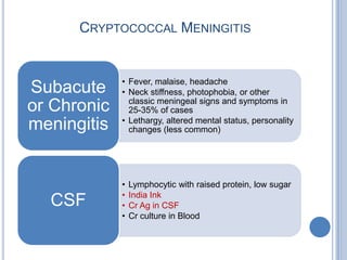 CRYPTOCOCCAL MENINGITIS


             • Fever, malaise, headache
Subacute     • Neck stiffness, photophobia, or other
               classic meningeal signs and symptoms in
or Chronic     25-35% of cases
             • Lethargy, altered mental status, personality
meningitis     changes (less common)




             •   Lymphocytic with raised protein, low sugar
             •   India Ink
  CSF        •   Cr Ag in CSF
             •   Cr culture in Blood
 