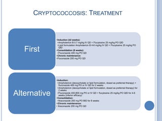 CRYPTOCOCCOSIS: TREATMENT


              • Induction (≥2 weeks):
                •Amphotericin B 0.7 mg/kg IV QD + Flucytosine 25 mg/kg PO QID
                •Lipid formulation Amphotericin B 4-6 mg/kg IV QD + Flucytosine 25 mg/kg PO

   First         QID
              • Consolidation (8 weeks):
                •Fluconazole 400 mg PO QD
              • Chronic maintenance:
              • Fluconazole 200 mg PO QD




              • Induction:
                •Amphotericin (deoxycholate or lipid formulation, dosed as preferred therapy) +
                 fluconazole 400 mg PO or IV QD for 2 weeks
                •Amphotericin (deoxycholate or lipid formulation, dosed as preferred therapy) for
                 2 weeks

Alternative     •Fluconazole 400-800 mg PO or IV QD + flucytosine 25 mg/kg PO QID for 4-6
                 weeks (inferior efficacy)
              • Consolidation:
                •Itraconazole 200 mg PO BID for 8 weeks
              • iChronic maintenance:
              • Itraconazole 200 mg PO QD
 