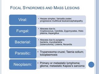 FOCAL SYNDROMES AND MASS LESIONS

               • Herpes simplex; Varicella zoster;
    Viral:       progressive multifocal leukoencephalopathy


               • Abscess due to
   Fungal:       Cryptococcus, Candida, Zygomycetes, Histo
                 plasma, Aspergillus


               • Abscess due to pyogenic
  Bacterial:     bacteria, mycobacteria
                 (tuberculoma), Listeria, Nocardia


               • Trypanosoma cruzei; Taenia solium;
  Parasitic:     toxoplasmosis


               • Primary or metastatic lymphoma;
 Neoplasm:       glioma; metastatic Kaposi’s sarcoma
 