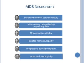 AIDS NEUROPATHY


Distal symmetrical polyneuropathy

   Inflammatory demyelinating
         polyneuropathy

     Mononeuritis multiplex


    Isolated mononeuropathy


  Progressive polyradiculopathy


     Autonomic neuropathy
 