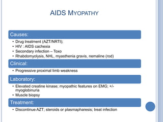 AIDS MYOPATHY


Causes:
 •   Drug treatment (AZT/NRTI);
 •   HIV : AIDS cachexia
 •   Secondary infection – Toxo
 •   Rhabdomyolysis, NHL, myasthenia gravis, nemaline (rod)

Clinical:
 • Progressive proximal limb weakness

Laboratory:
 • Elevated creatine kinase; myopathic features on EMG; +/-
   myoglobinuria
 • Muscle biopsy

Treatment:
 • Discontinue AZT; steroids or plasmapharesis; treat infection
 