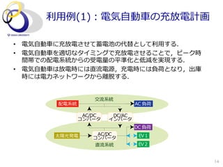 利利⽤用例例(1)：電気⾃自動⾞車車の充放電計画

•  電気⾃自動⾞車車に充放電させて蓄電池の代替として利利⽤用する．
•  電気⾃自動⾞車車を適切切なタイミングで充放電させることで，ピーク時
   間帯での配電系統からの受電量量の平準化と低減を実現する．
•  電気⾃自動⾞車車は放電時には直流流電源，充電時には負荷となり，出庫
   時には電⼒力力ネットワークから離離脱する．


                   交流流系統
        配電系統                     AC 負荷

                AC/DC    DC/AC
               コンバータ    インバータ
                                 DC 負荷
        太陽光発電       AC/DC         EV 1
                   コンバータ
                   直流流系統          EV 2


                                         14
 