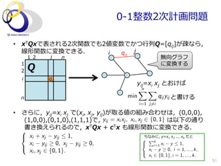 0-‐‑‒1整数2次計画問題

•  xTQxで表される2次関数でも2値変数でかつ⾏行行列列Q=[qij]が疎なら，
   線形関数に変換できる．     i  qij j
        1 2        j     n                                                    無向グラフ
                                                                              に変換する
        Q
    1
    2
    i             qij
                                                               yij=xi  xj  とおけば
                                                                 n
                                                                XX
    n                                                       min         qij yij と書ける
                                                                  i=1 j6=i

•  さらに，yij=xi  xj  で(xi,  xj,  yij)が取る値の組み合わせは，(0,0,0),
    (1,0,0),(0,1,0),(1,1,1)で，                                                            は以下の通り
                                  yij = xi xj , xi , xj 2 {0, 1}
    書き換えられるので，xTQx  +  cTx  も線形関数に変換できる．
   8
   < xi + xj yij  1,                                              ちなみに,  y=x   x   ...  x   だと
                                                                 8 Pk             1   2    k

      xi yij 0, xj yij 0,                                        <           i=1 xi       y  1,
   :                                                                    x        y 0, i = 1, ... , k,
      xi , xj 2 {0, 1}.                                          : i
                                                                       xi 2 {0, 1}, ı = 1, ... , k.
                                                                                                        51
 