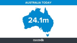 24.1m
AUSTRALIA TODAY
 