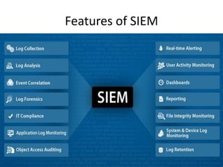 Features of SIEM
 