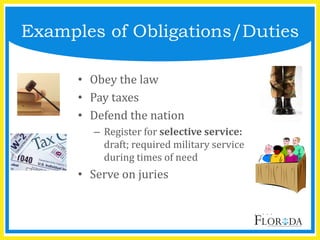 • Obey the law
• Pay taxes
• Defend the nation
– Register for selective service:
draft; required military service
during times of need
• Serve on juries
Examples of Obligations/Duties
 