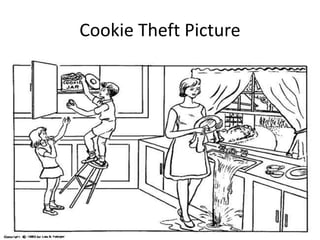 Cookie Theft Picture
 