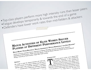 MATCH ACTIVITIES OF ELITE WOMEN SOCCER
PLAYERS AT DIFFERENT PERFORMANCE LEVELS
MAGNI MOHR,1
PETER KRUSTRUP,1
HELENA ANDERSSON,2
DONALD KIRKENDAL,3
AND JENS BANGSBO
1
1
Institute of Exercise and Sport Sciences, Department of Human Physiology, University of Copenhagen, Denmark;
2
Department of Health Sciences, O¨rebro University, Sweden; 3
Center for Human Movement Science, Division of Physical
Therapy, University of North Carolina, Chapel Hill, North Carolina
ABSTRACT
We sought to study the physical demands and match per-
formance of women soccer players. Nineteen top-class and 15
high-level players were individually videotaped in competitive
matches, and time-motion analysis were performed. The players
ity .1,300 times in a game correspond-
total. The top-
INTRODUCTION
T
he physical aspects of elite soccer players have
been studied extensively in men (1,2,10,12,14–
18,22,25). Less information exists regarding the
physical demands in women soccer players (5,6,7,
11,19,24). Body dimensions (8) and maximum aerobic power
(6,8,11,23) of women players have been determined in several
studies. In addition, some studies have examined the activity
atch play (2,24). However, the main focus
hich is believed to be
•Top-class players perform more high intensity runs than lesser peers
•Fatigue develops temporarily & towards the end of a game
•Defenders have lower work rates than mid-ﬁelders & attackers
 