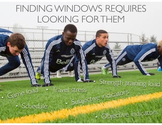 FINDING WINDOWS REQUIRES
LOOKING FORTHEM
• Game load • Travel stress
• Strength training load
• Objective indicators
• Subjective indicators
• Schedule
 