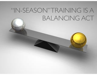 “IN-SEASON”TRAINING IS A
BALANCING ACT
 