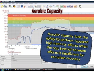 Aerobic Capacity
Aerobic capacity fuels theability to perform repeatedhigh intensity efforts whenthe rest interval betweenefforts is insufﬁcient forcomplete recovery
 