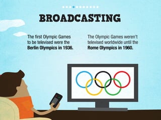 BROADCASTING
The ﬁrst Olympic Games     The Olympic Games weren't
to be televised were the   televised worldwide until the
Berlin Olympics in 1936.   Rome Olympics in 1960.
 