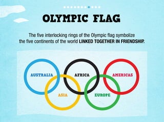 OLYMPIC FLAG
     The ﬁve interlocking rings of the Olympic ﬂag symbolize
the ﬁve continents of the world LINKED TOGETHER IN FRIENDSHIP.




     AUSTRALIA             AFRICA             AMERICAS




                   ASIA              EUROPE
 