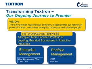 Transforming Textron –
Our Ongoing Journey to Premier
 VISION:
 To be the premier multi-industry company, recognized for our network of
 powerful brands, world-class enterprise processes and talented people

            NETWORKED ENTERPRISE
         A Simpler, More Focused Portfolio of
         Leading, Branded Businesses in Attractive
         Industries

          Enterprise                     Portfolio
          Management                     Management
                                        What
         How We Manage What
          We Own                        We Own

                                                                           21
 