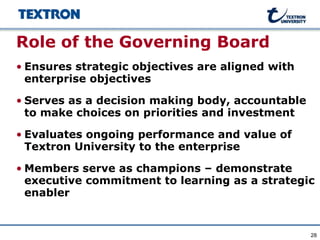 Role of the Governing Board
• Ensures strategic objectives are aligned with
  enterprise objectives

• Serves as a decision making body, accountable
  to make choices on priorities and investment

• Evaluates ongoing performance and value of
  Textron University to the enterprise

• Members serve as champions – demonstrate
  executive commitment to learning as a strategic
  enabler


                                                  28
 