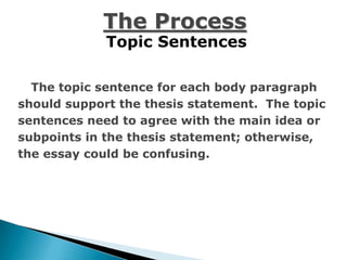 The Process
             Topic Sentences

  The topic sentence for each body paragraph
should support the thesis statement. The topic
sentences need to agree with the main idea or
subpoints in the thesis statement; otherwise,
the essay could be confusing.
 