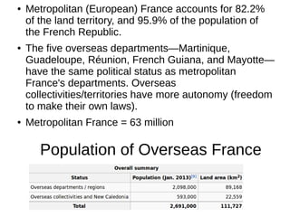 Population of Overseas France
● Metropolitan (European) France accounts for 82.2%
of the land territory, and 95.9% of the population of
the French Republic.
● The five overseas departments—Martinique,
Guadeloupe, Réunion, French Guiana, and Mayotte—
have the same political status as metropolitan
France's departments. Overseas
collectivities/territories have more autonomy (freedom
to make their own laws).
● Metropolitan France = 63 million
 