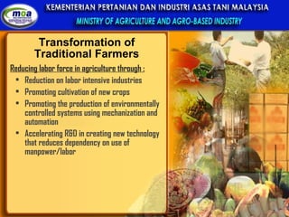 Transformation of Traditional Farmers Reducing labor force in agriculture through : Reduction on labor intensive industries Promoting cultivation of new crops Promoting the production of environmentally controlled systems using mechanization and automation Accelerating R&D in creating new technology that reduces dependency on use of manpower/labor 