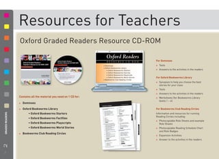 Resources for Teachers
                   Oxford Graded Readers Resource CD-ROM

                                                                                                           For Dominoes
                                                                     • Dominoes                            ✽   Tests
                                                                     • Oxford Bookworms Library
                                                                        • Oxford Bookworms Starters        ✽   Answers to the activities in the readers
                                                                        • Oxford Bookworms Factﬁles
                                                                        • Oxford Bookworms Playscripts
                                                                        • Oxford Bookworms World Stories   For Oxford Bookworms Library
                                                                     • Bookworms Club Reading Circles
                                                                                                           ✽   Synopses to help you choose the best
                                                                                                               stories for your class
                                                                                                           ✽   Tests
                                                                                                           ✽   Answers to the activities in the readers
                   Contains all the material you need on 1 CD for:                                         ✽   Worksheets (for Bookworms Library
                                                                                                               levels 1 – 4)
                   ✽   Dominoes

                   ✽   Oxford Bookworms Library                                                            For Bookworms Club Reading Circles
2 GRADED READERS




                           • Oxford Bookworms Starters                                                     Information and resources for running
                                                                                                           Reading Circles including:
                           • Oxford Bookworms Factﬁles
                                                                                                           ✽   Photocopiable Role Sheets and example
                           • Oxford Bookworms Playscripts                                                      Role Sheets
                           • Oxford Bookworms World Stories                                                ✽   Photocopiable Reading Schedule Chart
                                                                                                               and Role Badges
                   ✽   Bookworms Club Reading Circles
                                                                                                           ✽   Expansion Activities
                                                                                                           ✽   Answer to the activities in the readers



   16
   2
 