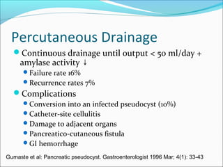 Percutaneous Drainage
  Continuous drainage until output < 50 ml/day +
     amylase activity ↓
      Failure rate 16%
      Recurrence rates 7%
  Complications
      Conversion into an infected pseudocyst (10%)
      Catheter-site cellulitis
      Damage to adjacent organs
      Pancreatico-cutaneous fistula
      GI hemorrhage

Gumaste et al: Pancreatic pseudocyst. Gastroenterologist 1996 Mar; 4(1): 33-43
 