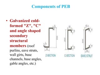 Components of PEB
• Galvanized cold-
formed "Z", "C"
and angle shaped
secondary
structural
members (roof
purlins, eave struts,
wall girts, base
channels, base angles,
gable angles, etc.)
 