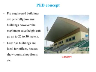 PEB concept
• Pre engineered buildings
are generally low rise
buildings however the
maximum eave height can
go up to 25 to 30 meters.
• Low rise buildings are
ideal for offices, houses,
showrooms, shop fronts
etc
CANOPY
 