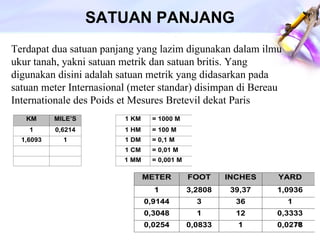 SATUAN PANJANG Terdapat dua satuan panjang yang lazim digunakan dalam ilmu ukur tanah, yakni satuan metrik dan satuan britis. Yang digunakan disini adalah satuan metrik yang didasarkan pada satuan meter Internasional (meter standar) disimpan di Bereau Internationale des Poids et Mesures Bretevil dekat Paris 