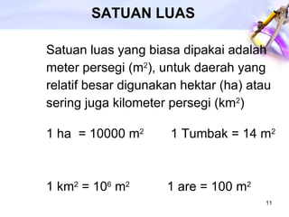 SATUAN LUAS Satuan luas yang biasa dipakai adalah meter persegi (m 2 ), untuk daerah yang relatif besar digunakan hektar (ha) atau sering juga kilometer persegi (km 2 ) 1 ha  = 10000 m 2  1 Tumbak = 14 m 2 1 km 2  = 10 6  m 2  1 are = 100 m 2 