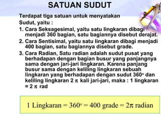 SATUAN SUDUT Terdapat tiga satuan untuk menyatakan Sudut, yaitu : 1.  Cara Seksagesimal , yaitu satu lingkaran dibagi menjadi 360 bagian, satu bagiannya disebut derajat. 2.  Cara Sentisimal , yaitu satu lingkaran dibagi menjadi 400 bagian, satu bagiannya disebut grade. 3.  Cara Radian , Satu radian adalah sudut pusat yang berhadapan dengan bagian busur yang panjangnya sama dengan jari-jari lingkaran. Karena panjang busur sama dengan keliling lingkaran sebuah lingkaran yang berhadapan dengan sudut 360 o  dan keliling lingkaran 2   kali jari-jari, maka : 1 lingkaran = 2   rad 1 Lingkaran = 360 o  = 400 grade = 2   radian 