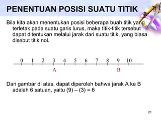 PENENTUAN POSISI SUATU TITIK Bila kita akan menentukan posisi beberapa buah titik yang terletak pada suatu garis lurus, maka titik-titik tersebut dapat ditentukan melalui jarak dari suatu titik, yang biasa disebut titik nol.  Dari gambar di atas, dapat diperoleh bahwa jarak A ke B adalah 6 satuan, yaitu (9) – (3) = 6 0 1 2 10 3 4 5 6 7 8 9 A B 