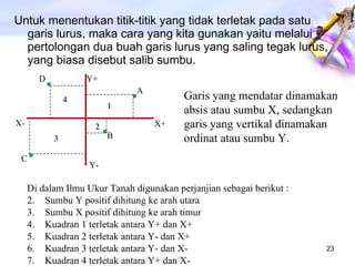 Untuk menentukan titik-titik yang tidak terletak pada satu garis lurus, maka cara yang kita gunakan yaitu melalui pertolongan dua buah garis lurus yang saling tegak lurus, yang biasa disebut salib sumbu. Y+ Y- X+ X- A B C D Garis yang mendatar dinamakan absis atau sumbu X, sedangkan garis yang vertikal dinamakan ordinat atau sumbu Y. Di dalam Ilmu Ukur Tanah digunakan perjanjian sebagai berikut :  Sumbu Y positif dihitung ke arah utara Sumbu X positif dihitung ke arah timur Kuadran 1 terletak antara Y+ dan X+ Kuadran 2 terletak antara Y- dan X+ Kuadran 3 terletak antara Y- dan X- Kuadran 4 terletak antara Y+ dan X- 1 2 3 4 