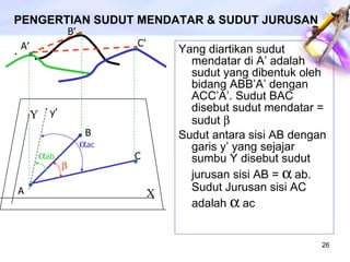 PENGERTIAN SUDUT MENDATAR & SUDUT JURUSAN . Yang diartikan sudut mendatar di A’ adalah sudut yang dibentuk oleh bidang ABB’A’ dengan ACC’A’. Sudut BAC disebut sudut mendatar = sudut     Sudut antara sisi AB dengan garis y’ yang sejajar sumbu Y disebut sudut jurusan sisi AB =    ab. Sudut Jurusan sisi AC adalah    ac A’ Y X B’ C’ y’ A B C   ab  ac 