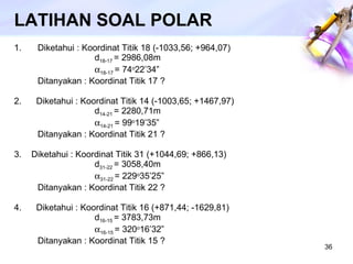 LATIHAN SOAL POLAR Diketahui : Koordinat Titik 18 (-1033,56; +964,07)   d 18-17  = 2986,08m    18-17  = 74 o 22’34”  Ditanyakan : Koordinat Titik 17 ? 2.  Diketahui : Koordinat Titik 14 (-1003,65; +1467,97)   d 14-21  = 2280,71m    14-21  = 99 o 19’35”  Ditanyakan : Koordinat Titik 21 ? 3.  Diketahui : Koordinat Titik 31 (+1044,69; +866,13)   d 31-22  = 3058,40m    31-22  = 229 o 35’25”  Ditanyakan : Koordinat Titik 22 ? 4.  Diketahui : Koordinat Titik 16 (+871,44; -1629,81)   d 16-15  = 3783,73m    16-15  = 320 o 16’32”  Ditanyakan : Koordinat Titik 15 ? 