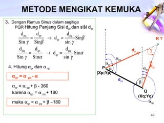 METODE MENGIKAT KEMUKA 3.  Dengan Rumus Sinus dalam segitiga PQR  Hitung Panjang Sisi d pr  dan sisi d qr  . R ? 4. Hitung   pr  dan   qr  pr  =   pq  -    qr  =   qp  +   - 360 karena   qp  =   pq  + 180 maka   qr  =   pq  +   180 P  (Xp;Yp) Q (Xq;Yq) d pq d pr d qr     pr  pq  qr  qp 