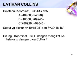 LATIHAN COLLINS Diketahui Koordinat Titik-Titik sbb : A(-48908; -24620) B(-10080; +69245) C(+86929; +92646) Sudut yg diukur   =40 o 15’25” dan   =30 o 18’46” Hitung : Koordinat Titik P dengan mengikat Ke belakang dengan cara Collins ! 