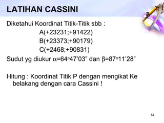 LATIHAN CASSINI Diketahui Koordinat Titik-Titik sbb : A(+23231;+91422) B(+23373;+90179) C(+2468;+90831) Sudut yg diukur   =64 o 47’03” dan   =87 o 11’28” Hitung : Koordinat Titik P dengan mengikat Ke belakang dengan cara Cassini ! 