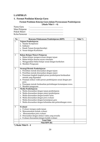 39
LAMPIRAN
1. Format Penilaian Kinerja Guru
Format Penilaian Kinerja Guru dalam Perencanaan Pembelajaran
(Skala Nilai 1 – 4)
Nama Guru : ..............................................................
Mata Pelajaran : ..............................................................
Pokok Materi : ..............................................................
Kelas/Semester : ..............................................................
No Rencana Pelaksanaan Pembelajaran (RPP) Nilai *)
1 Tujuan Pembelajaran
a. Standar Kompetensi
b. Indikator
c. Ranah Tujuan (komprehenship)
d. Sesuai dengan Kurikulum
2 Bahan Belajar/Materi Pelajaran
a. Bahan belajar mengacu/sesuai dengan tujuan
b. Bahan belajar disusun secara sistematis
c. Menggunakan bahan belajar sesuai dengan kurikulum
d. Memberi Pengayaan
3 Strategi/Metode Pembelajaran
a. Pemilihan metode disesuaikan dengan tujuan
b. Pemilihan metode disesuaikan dengan materi
c. Penentuan langkah-langkah proses pembelajaran berdasarkan
metode yang digunakan
d. Penataan alokasi waktu proses pembelajaran sesuai dengan pro-
porsi.
e. Penetapan metode berdasarkan pertimbangan kemampuan siswa.
f. Memberi pengayaan
4 Media Pembelajaran
a. Media disesuaikan dengan tujuan pembelajaran
b. Media disesuaikan dengan materi pembelajaran
c. Media disesuaikan dengan kondisi kelas
d. Media disesuaikan dengan jenis evaluasi
e. Media disesuaikan dengan kemampuan guru
f. Media disesuaikan dengan kebutuhan dan perkembangan siswa
5 Evaluasi
a. Evaluasi mengacu pada tujuan
b. Mencantumkan bentuk evaluasi
c. Mencantumkan jenis evaluasi
d. Disesuaikan dengan alokasi waktu yang tersedia
e. Evaluasi disesuaikan dengan kaidah evaluasi
Total Nilai
Nilai RPP (R)
*) Skala Nilai 0 – 4
 