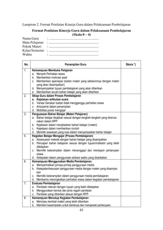 41
Lampiran 2. Format Penilaian Kinerja Guru dalam Pelaksanaan Pembelajaran
Format Penilaian Kinerja Guru dalam Pelaksanaan Pembelajaran
(Skala 0 – 4)
Nama Guru : .........................................................
Mata Pelajaran : .........................................................
Pokok Materi : .........................................................
Kelas/Semester : .........................................................
Waktu : .........................................................
No. Penampilan Guru Skors *)
1. Kemampuan Membuka Pelajaran
a. Menarik Perhatian siswa
b. Memberikan motivasi awal
c. Memberikan apersepsi (kaitan materi yang sebelumnya dengan materi
yang akan disampaikan)
d. Menyampaikan tujuan pembelajaran yang akan diberikan
e. Memberikan acuan bahan belajar yang akan diberikan
2. Sikap Guru dalam Proses Pembelajaran
a. Kejelasan artikulasi suara
b. Variasi Gerakan badan tidak mengganggu perhatian siswa
c. Antusisme dalam penampilan
d. Mobilitas posisi mengajar
3. Penguasaan Bahan Belajar (Materi Pelajaran)
a. Bahan belajar disajikan sesuai dengan langkah-langkah yang direnca-
nakan dalam RPP
b. Kejelasan dalam menjelaskan bahan belajar (materi)
c. Kejelasan dalam memberikan contoh
d. Memiliki wawasan yang luas dalam menyampaikan bahan belajar
5. Kegiatan Belajar Mengajar (Proses Pembelajaran)
a. Kesesuaian metode dengan bahan belajar yang disampaikan
b. Penyajian bahan belajaran sesuai dengan tujuan/indikator yang telah
ditetapkan
c. Memiliki keterampilan dalam menanggapi dan merespon pertanyaan
siswa.
d. Ketepatan dalam penggunaan alokasi waktu yang disediakan
6. Kemampuan Menggunakan Media Pembelajaran:
a. Memperhatikan prinsip-prinsip penggunaan media
b. Ketepatan/kesusian penggunaan media dengan materi yang disampai-
kan
c. Memiliki keterampilan dalam penggunaan media pembelajaran
d. Membantu meningkatkan perhatian siswa dalam kegiatan pembelajaran
7. Evaluasi Pembelajaran
a. Penilaian relevan dengan tujuan yang telah ditetapkan
b. Menggunakan bentuk dan jenis ragam penilaian
c. Penilaian yang diberikan sesuai dengan RPP
8. Kemampuan Menutup Kegiatan Pembelajaran:
a. Meninjau kembali materi yang telah diberikan
b. Memberi kesempatan untuk bertanya dan menjawab pertanyaan.
 