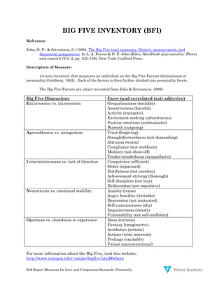 Self Report Measures for Love and Compassion Research: Personality
BIG FIVE INVENTORY (BFI)
Reference
John, O. P., & Srivastava, S. (1999). The Big-Five trait taxonomy: History, measurement, and
theoretical perspectives. In L. A. Pervin & O. P. John (Eds.), Handbook of personality: Theory
and research (Vol. 2, pp. 102–138). New York: Guilford Press.
Description of Measure:
44-item inventory that measures an individual on the Big Five Factors (dimensions) of
personality (Goldberg, 1993). Each of the factors is then further divided into personality facets.
The Big Five Factors are (chart recreated from John & Srivastava, 1999):
Big Five Dimensions Facet (and correlated trait adjective)
Extraversion vs. introversion Gregariousness (sociable)
Assertiveness (forceful)
Activity (energetic)
Excitement-seeking (adventurous)
Positive emotions (enthusiastic)
Warmth (outgoing)
Agreeableness vs. antagonism Trust (forgiving)
Straightforwardness (not demanding)
Altruism (warm)
Compliance (not stubborn)
Modesty (not show-off)
Tender-mindedness (sympathetic)
Conscientiousness vs. lack of direction Competence (efficient)
Order (organized)
Dutifulness (not careless)
Achievement striving (thorough)
Self-discipline (not lazy)
Deliberation (not impulsive)
Neuroticism vs. emotional stability Anxiety (tense)
Angry hostility (irritable)
Depression (not contented)
Self-consciousness (shy)
Impulsiveness (moody)
Vulnerability (not self-confident)
Openness vs. closedness to experience Ideas (curious)
Fantasy (imaginative)
Aesthetics (artistic)
Actions (wide interests)
Feelings (excitable)
Values (unconventional)
For more information about the Big Five, visit this website:
http://www.uoregon.edu/~sanjay/bigfive.html#where
 